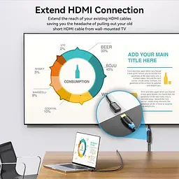 Подовжувач HDMI 2.0 Vention 2м 4K@60Hz, 1080p@120Hz 18 Гбіт/с HDR 3D Чорний (AHCBH) - мініатюра 3