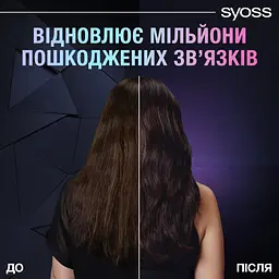Сироватка Syoss Intense Plex незмивна 100 мл - мініатюра 6