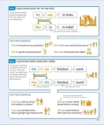 English for Everyone English Grammar Guide - мініатюра 10