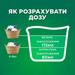 Гель для прання Ariel Для чутливої шкіри 2.25 л (8700216691345) - мініатюра 4