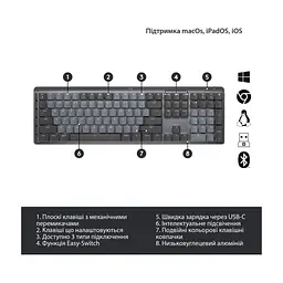 Клавіатура Logitech MX Mechanical Wireless Illuminated Performance UA Graphite (920-010759) - мініатюра 6