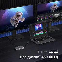 Док-станція USB-C UGREEN Revodok Pro CM681 11 в 1 2 HDMI сірий (15965) - мініатюра 12