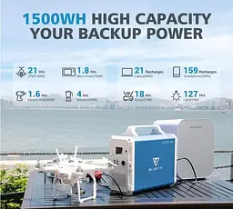 Зарядна станція Bluetti EB150 1500WH (1000 - 1200W) блакитна - мініатюра 6
