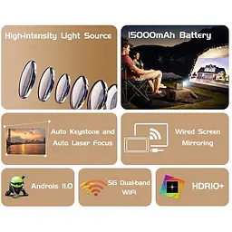 Портативний проектор Full HD TouYinger G5 з акумулятором 15000 mAh XPRO (G5 (battery)_22399) - мініатюра 5