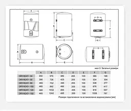 Водонагрівач Gorenje DryHeat+ 80 - мініатюра 5