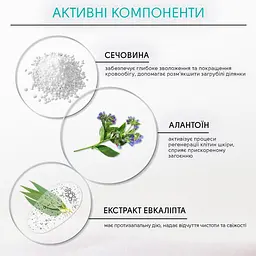 Шампунь-піна для ніг Shelly з сечовиною, алантоїном та екстрактом евкаліпта 200 мл - мініатюра 5