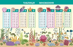 Математика навчальний посібник для 2 класу ЗЗСО (у 3-х частинах). Частина 3 - Михайло Богданович - мініатюра 8