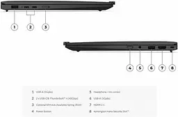 Ноутбук Lenovo ThinkPad X1 Carbon Gen 12 (21KC000MUS) - мініатюра 3