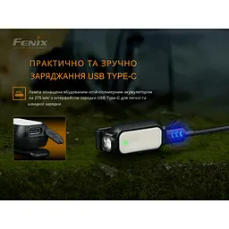 Ліхтар ручний Fenix MINI-LITE - мініатюра 13
