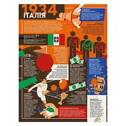 Книга Книга-мандрівка. Чемпіонати світу з футболу Видавництво Старого Лева (9789664484708) - мініатюра 7