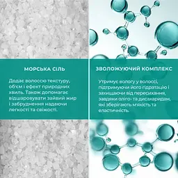 Спрей для волосся Hydrasence Sea Salt Hair Spray 2In1 Моделюючий сольовий 150 мл (4823122901170) - мініатюра 4