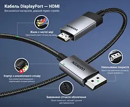 Відеокабель UGREEN DP119 DisplayPort - HDMI 4K 60 Гц 3 м чорний (25491) - мініатюра 3