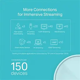 WiFi Mesh система TP-Link Deco X20(1-pack) - мініатюра 4