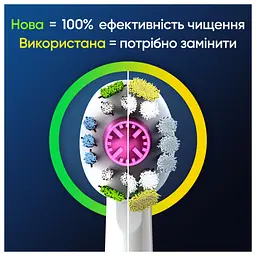 Насадка для зубної щітки Oral-B 3D White EB18pRX 4 шт (8006540847213) - мініатюра 4