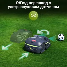 Робот-газонокосилка з GPS і автоматичною картографією, управління через додаток - мініатюра 10