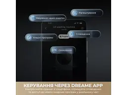 Пральна машина автоматична Dreame L9 (DWF11L90TA) - мініатюра 5