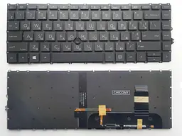 Клавіатура для ноутбуків HP EliteBook 745 G7/G8, 840 G7/G8 чорна без рамки з ТП з підсвіт.