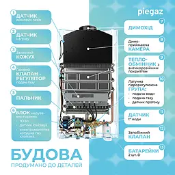 Газовий проточний водонагрівач Piegaz Hermes White - мініатюра 7