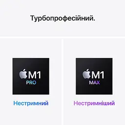 Ноутбук Apple MacBook Pro 14.2" M1 Pro (8C CPU/14C GPU) 16 ГБ/512 ГБ (Grade A) Сріблястий - мініатюра 10