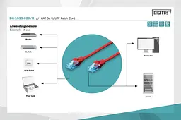 Патч-корд Assmann CAT 5e U-UTP, Cu, PVC AWG 26/7, 2 м DK-1511-020/R Red - мініатюра 3