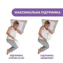 Подушка для вагітних Chicco Boppy Wedge бежева (79925.46) - мініатюра 4