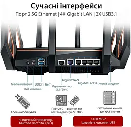 Роутер Asus ROG Rapture GT-AX11000 AX11000 Black 802.11ax (GT-AX11000) - мініатюра 8