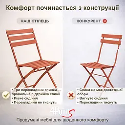 Комплект меблів 4Points Set City-2 столик + 2 стільці зі сталі - мініатюра 5