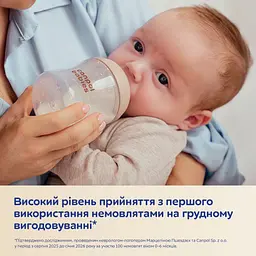 Пляшечка антиколікова Canpol babies Natural Shape з соскою Dual-zone 260 мл (35/401) - мініатюра 12