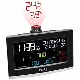Метеостанція з WiFi TFA View Show 35800201