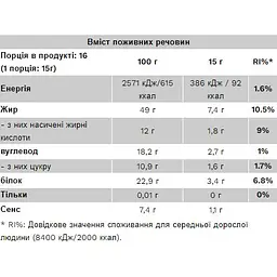 Шоколадна паста Pure Gold Chocolate Peanut Butter 250 г - мініатюра 2