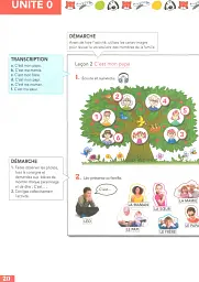 Clementine 2. A1.1. Guide Pedagogique - мініатюра 6