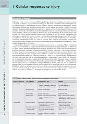 Wheater's Basic Pathology: A Text, Atlas, and Review of Histopathology. International Edition, 5th Edition - Вільям Стюарт - миниатюра 5