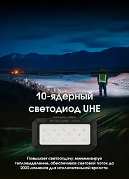 Налобний ліхтар Nitecore HU2000 Type-C 2000лм 160м білий + червоне світло (10 режимів) - мініатюра 9