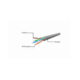Патч-корд Cablexpert 1.5м UTP cat 6 CCA green (PP6U-1.5M/G) - мініатюра 3