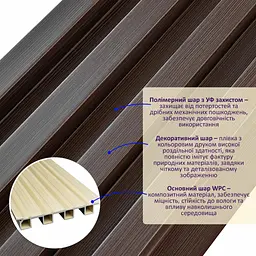 Рейка декоративна Sticker Wall WPC стінова 3000х165х23мм Горіх SW-00001535 - мініатюра 2