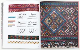 LES BRODERIES HOUTSOULES des Collections du Musée d’art populaire I. Kobrynskyi de Kolomyїa - Олена Никорак - мініатюра 6