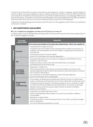 Merci! 3. A2. Guide pedagogique - Адріан Пайє - мініатюра 6