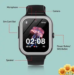 Розумний дитячий годинник Lemfo D59 з GPS, AMOLED дисплеєм, відеодзвінками, SIM-картою, кнопкою SOS та вологозахистом IP67 Рожевий - мініатюра 12