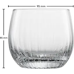 Склянка для віскі Schott Zwiesel Fortune 400 мл (121598) - мініатюра 3