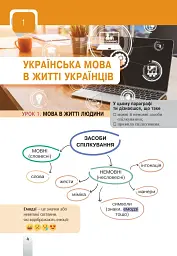 Українська мова. Підручник для 5 класу закладів загальної середньої освіти - мініатюра 4