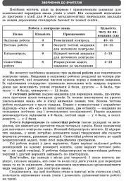 Контроль навчальних досягнень. Хімія 9 клас - мініатюра 2