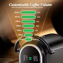 Автоматична Капсульна Кавомашина 4-в-1 CAFELFFE 19 BAR (Dolce Gusto, Nespresso, ESE Pods і Молота Кава) - мініатюра 9