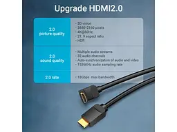 Кабель Vention HDMI to HDMI V2.0 1.5m Black (AARBG) - мініатюра 5