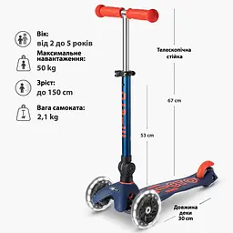 Самокат Micro Mini Deluxe Foldable LED Синій (MMD196) - мініатюра 6