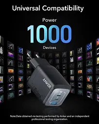 Зарядний пристрій Anker GaN Prime 100W (A2343) - мініатюра 3