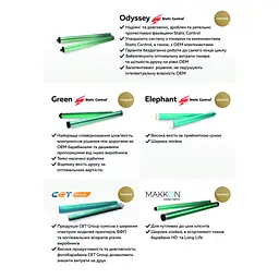 Фотобарабан HP LJ 1200 Long Life Makkon (ZMN-HP-1200-LL-OPC) - мініатюра 2