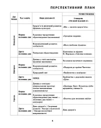 Сучасна дошкільна освіта. Розгорнутий календарний план. Травень. Середній вік - мініатюра 2