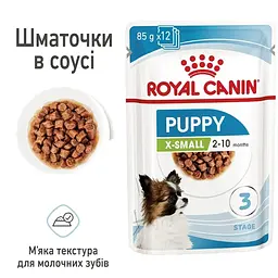 Набір вологий корм для цуценят Royal Canin Puppy X-Small для дрібних порід 1.02 кг (12 шт. х 85 г) - мініатюра 4