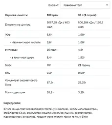 Whey Protein — 908 г Creme Brulle - мініатюра 2