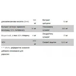 Мультивітаміни Pure Gold Multi Complex 30 serv (1086-2022-09-09866) - мініатюра 3